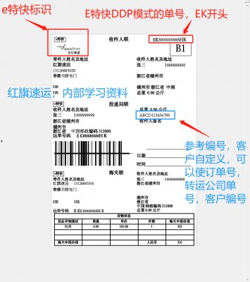 捷克代购奢侈品转运中国走什么方式最安全-香港e特快