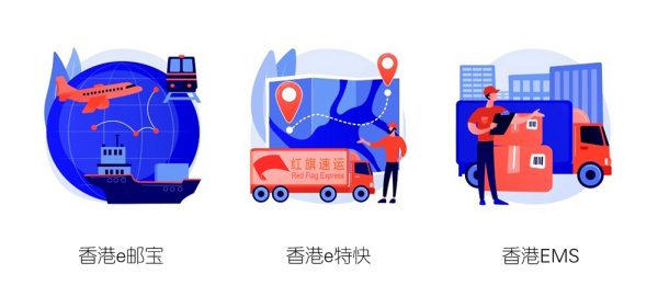 香港转运仓代收克罗地亚包裹直邮内地