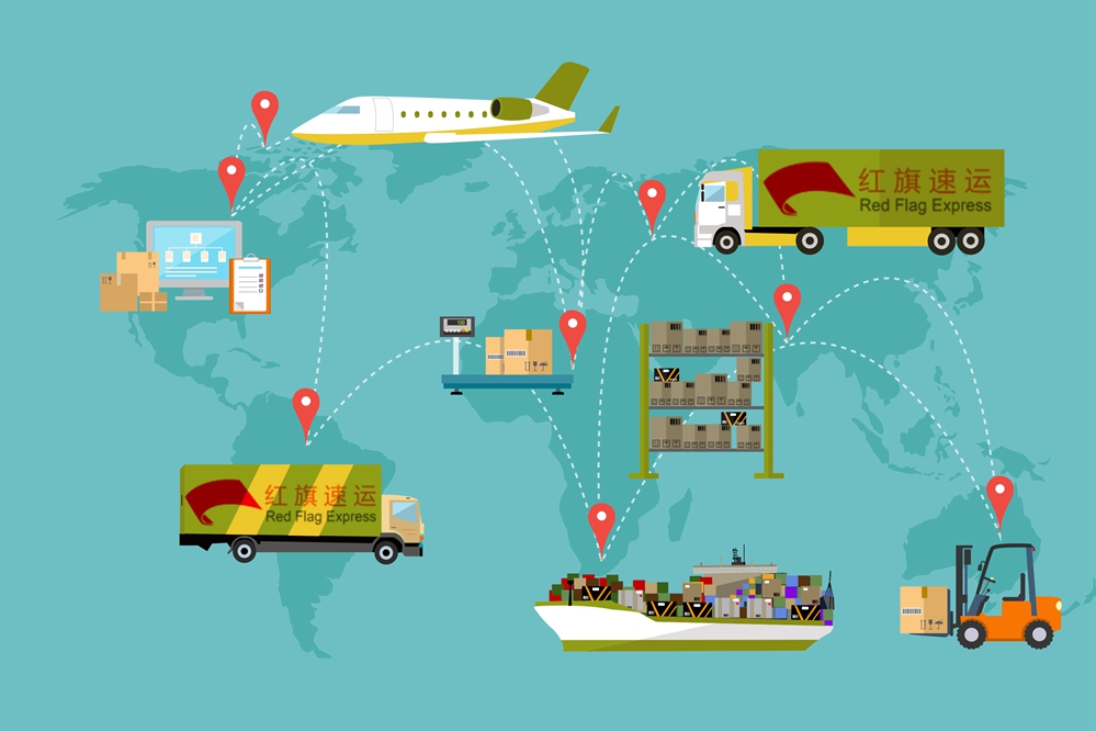 香港转运 香港转运